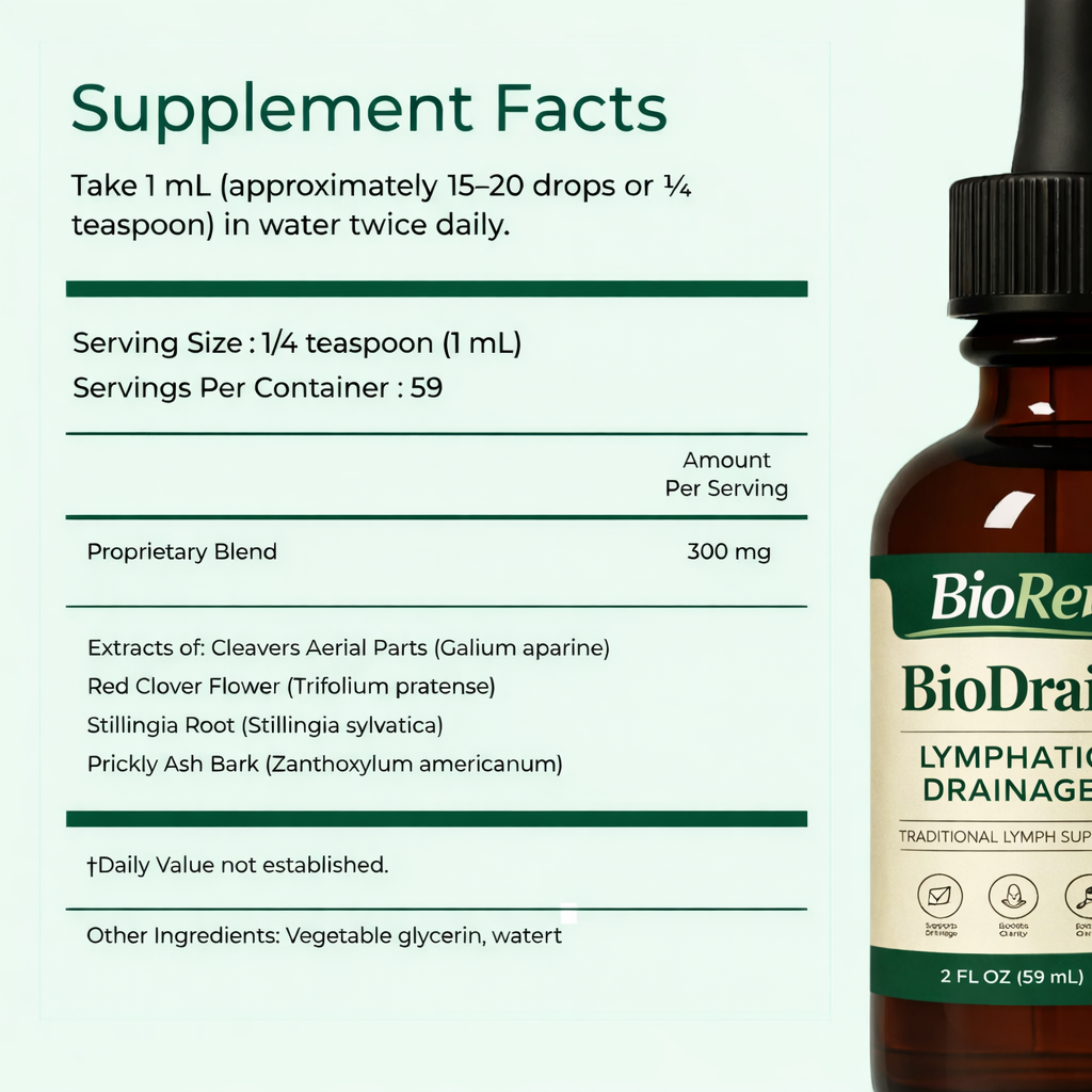 Lymphatic Detox Support Drops