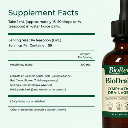 Lymphatic Detox Support Drops