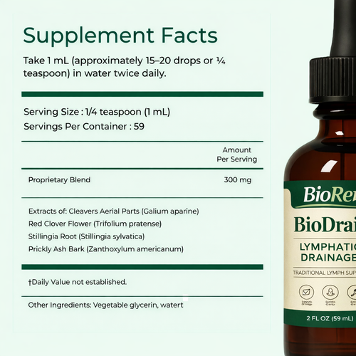 Lymphatic Detox Support Drops