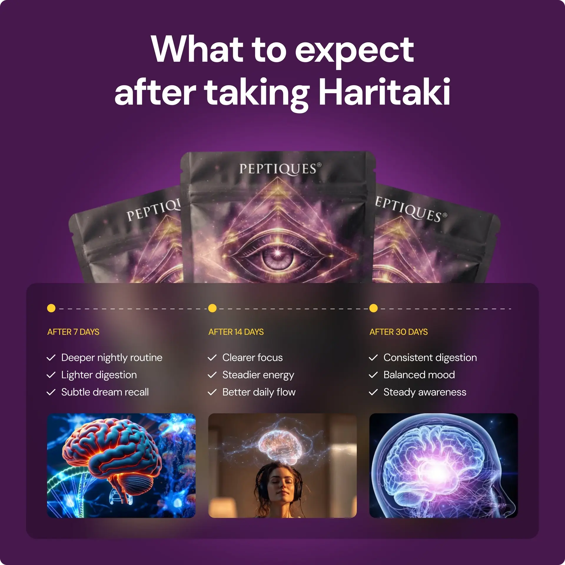Haritaki Third Eye Capsules