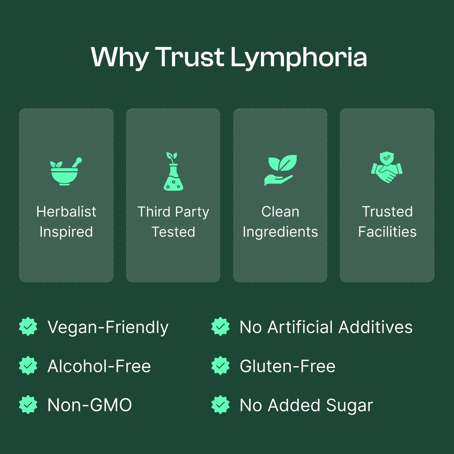 Lymphatic Detox Support Drops